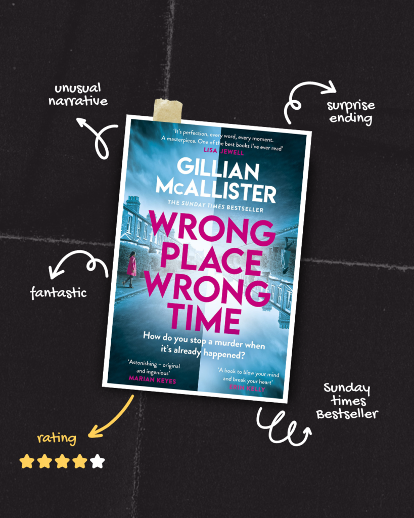 Cover of the book 'Wrong Place Wrong Time' along with some words that describe the book.
