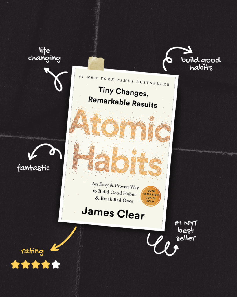 This image contains book cover of Atomic Habits. It describes the book with few key words and gives a rating of 4 out of 5 stars.